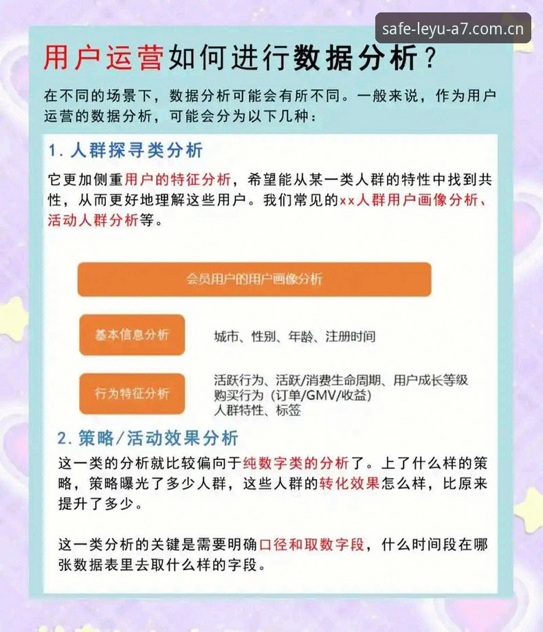 乐鱼登录问题安卓版深度解析：从用户反馈到安全验证的全面考量